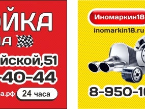 Режим Работы Магазин Максим Ижевск