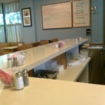 Sunnyside Cafe