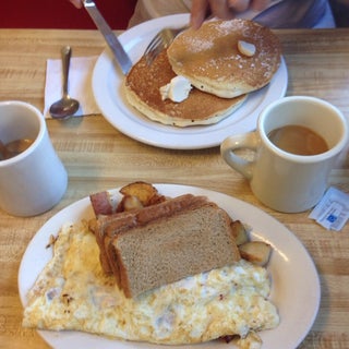breakfast photo