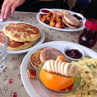 breakfast photo