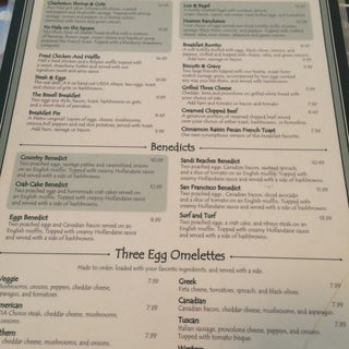 breakfast photo