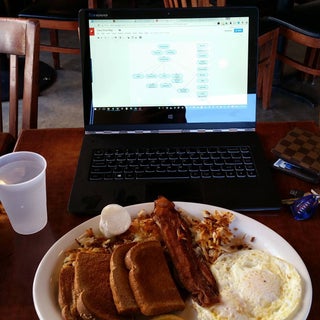 breakfast photo