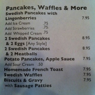 breakfast photo