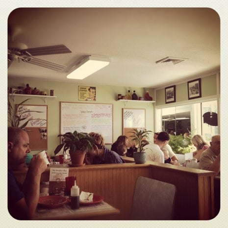 That Breakfast Place