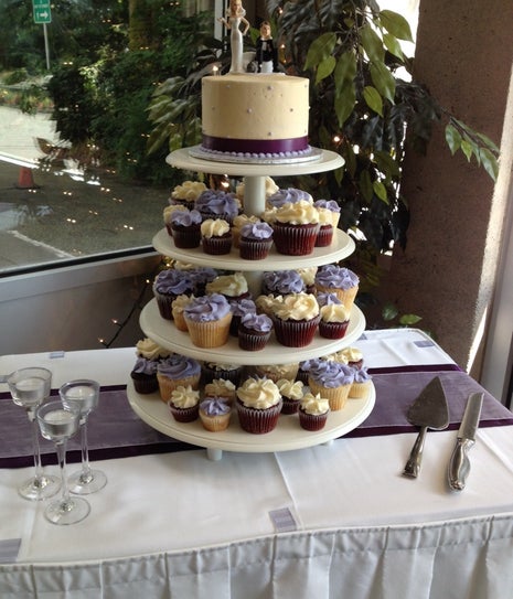 Occasions At The Pond