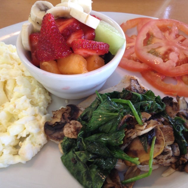 breakfast photo