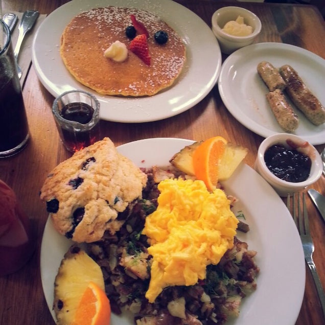 breakfast photo