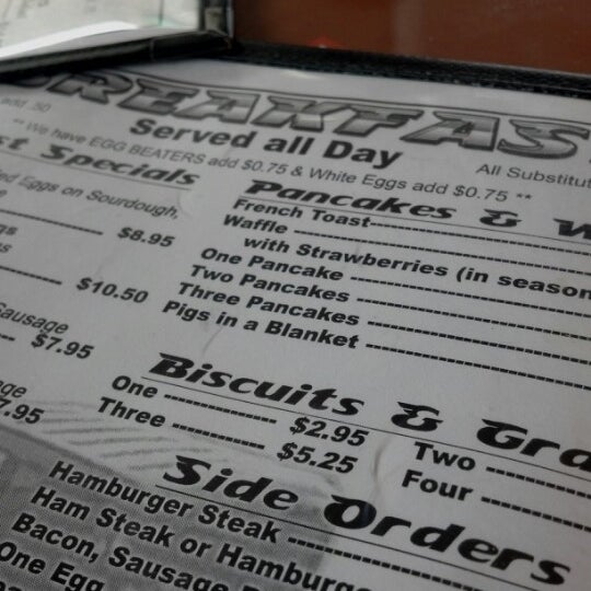breakfast photo