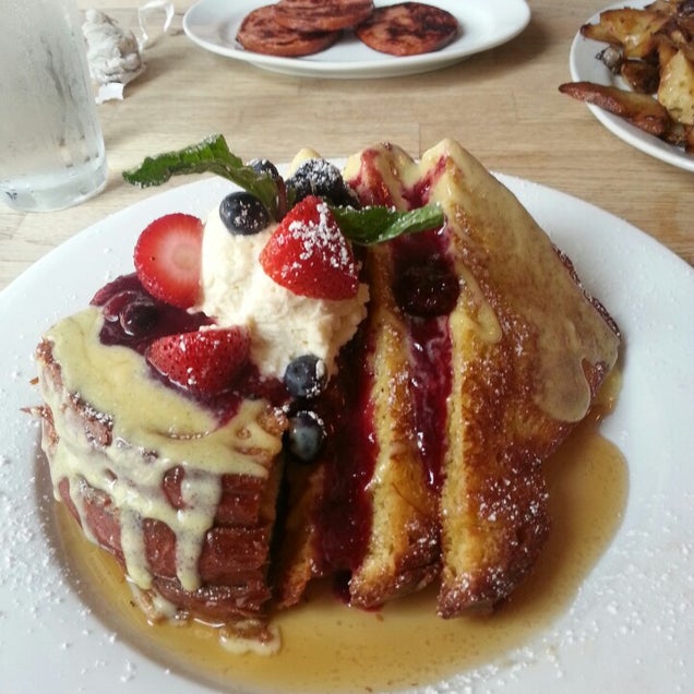 breakfast photo