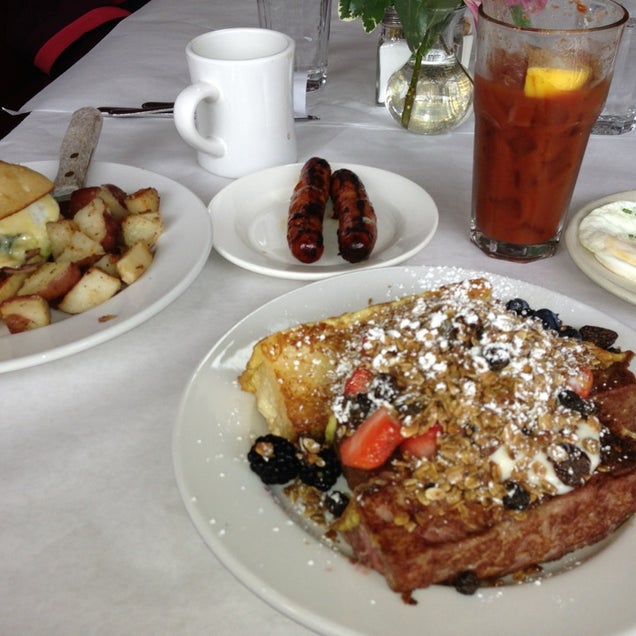 breakfast photo