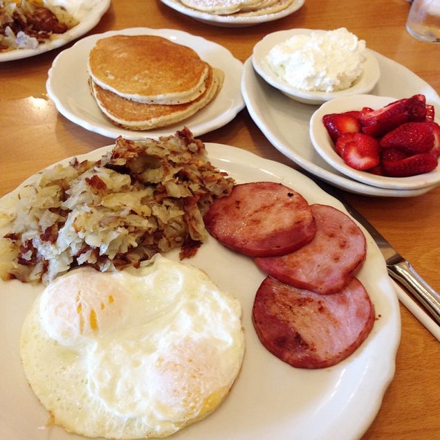 breakfast photo