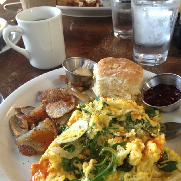 breakfast photo