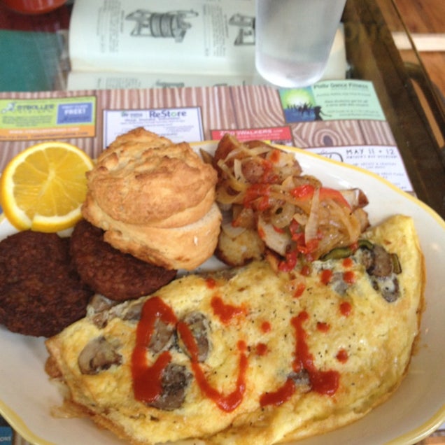 breakfast photo