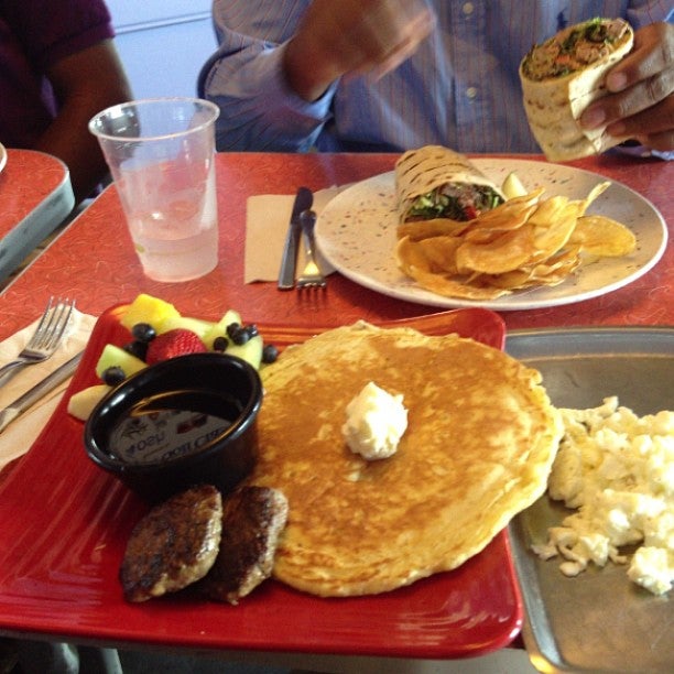 breakfast photo