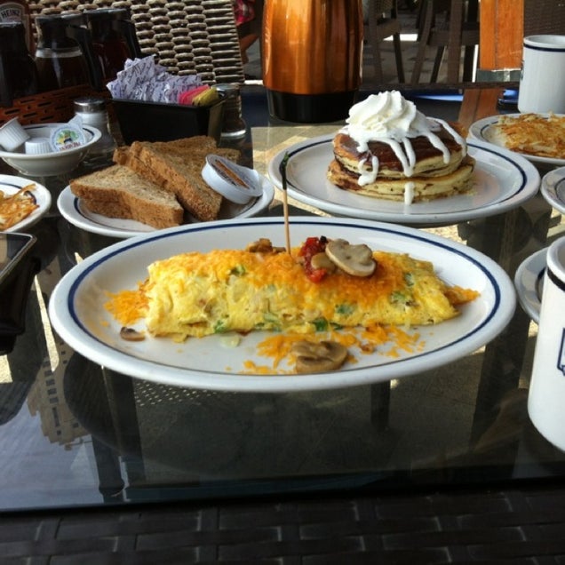 breakfast photo