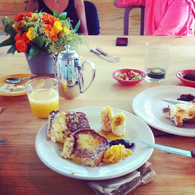 breakfast photo