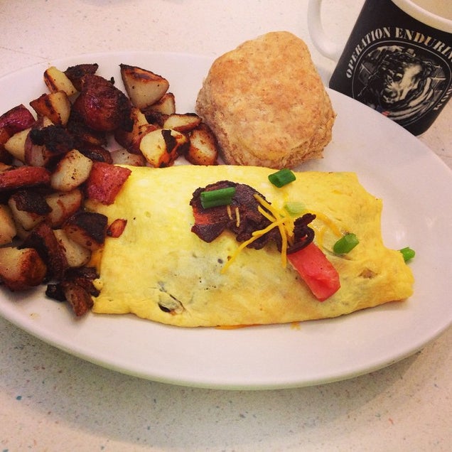 breakfast photo