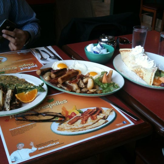 breakfast photo