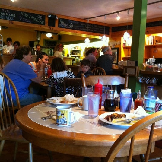 breakfast photo