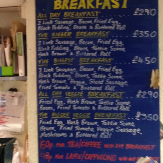 breakfast photo