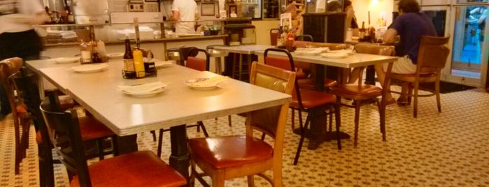 Nom Wah Tea Parlor is one of Where to Eat Chinese Food in NYC.