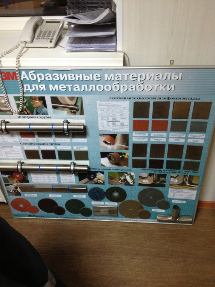 Металломаркет. Пихтовая 35 Пермь. Металломаркет м .ру.